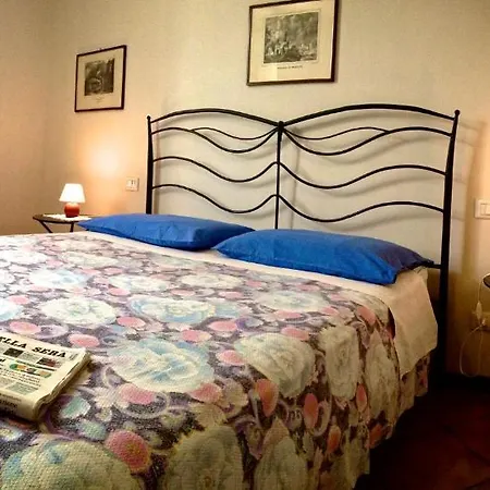 Agriturismo Macina * Castel Mella